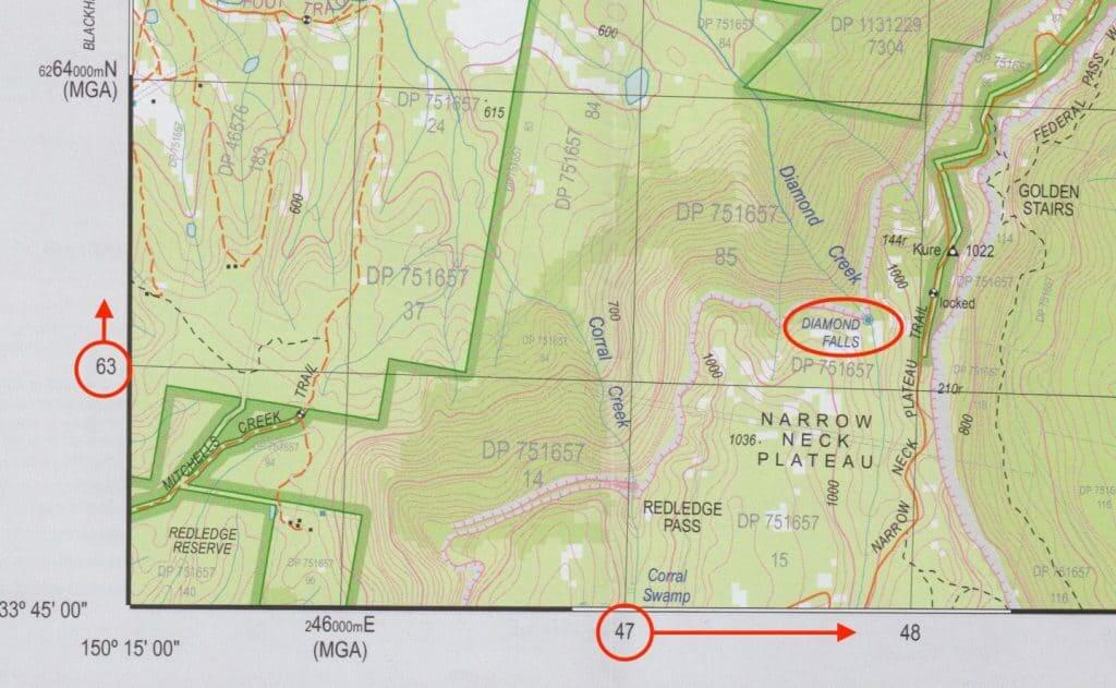 How to Read a Topographic Map