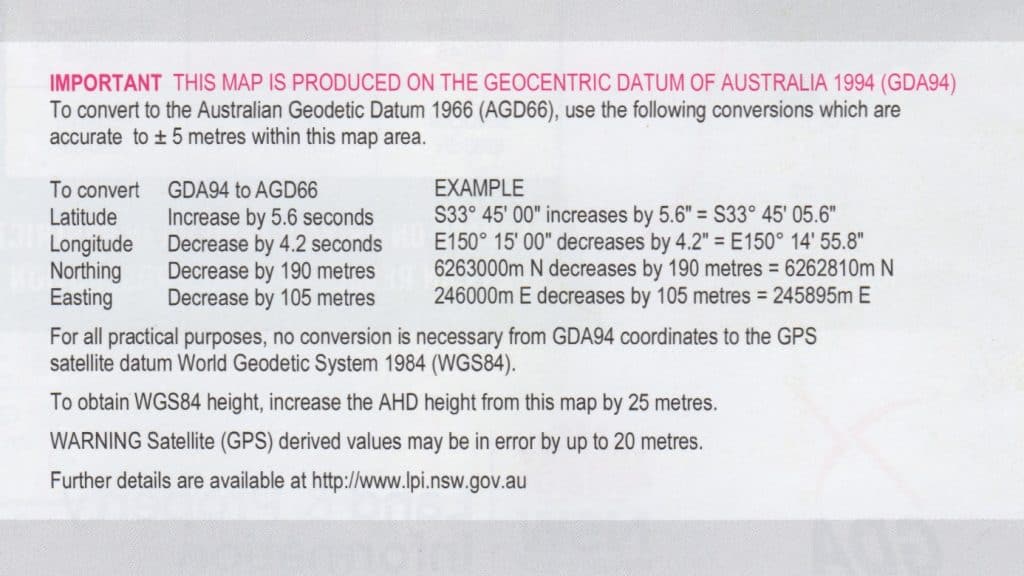 How to Read a Topographic Map