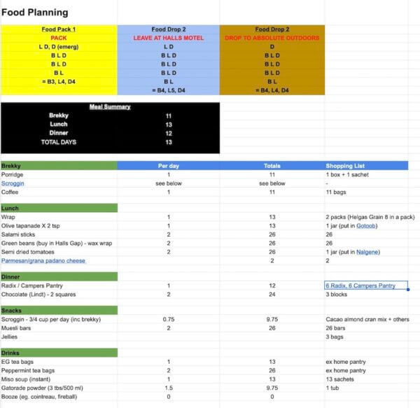 Grampians Peaks Trail - Caro's Planning Bible - Image 3