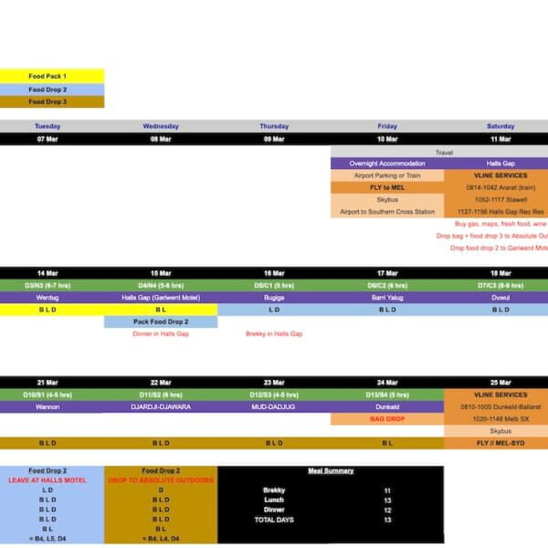 Grampians Peaks Trail - Caro's Planning Bible