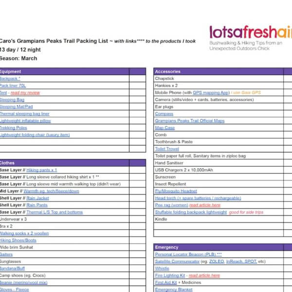 Grampians Peaks Trail - Caro's Packing List
