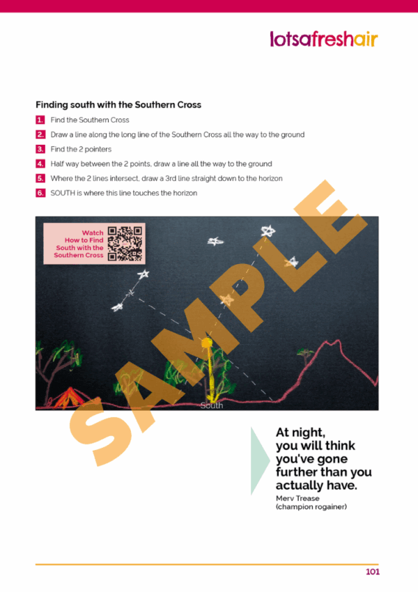 How to Navigate (3rd edition) 2025 - Image 19