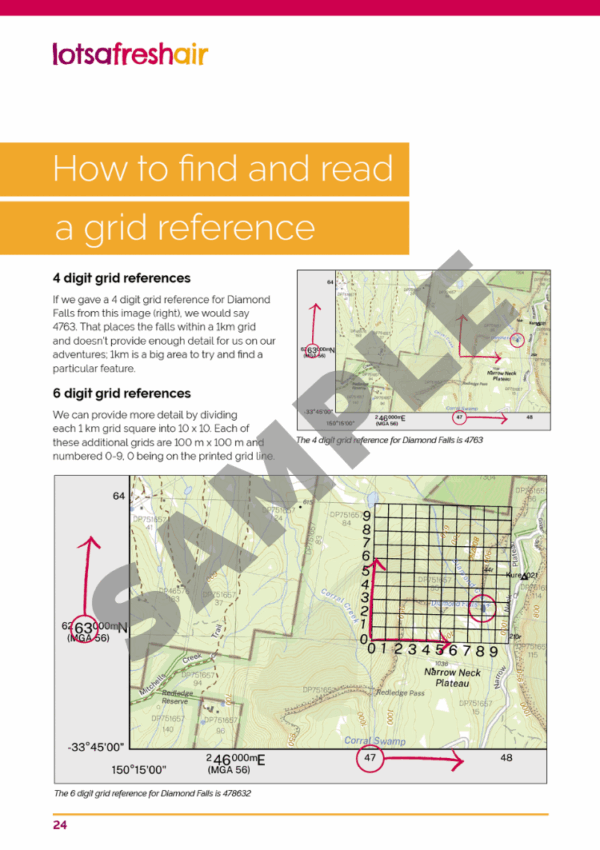 How to Navigate (3rd edition) 2025 - Image 7