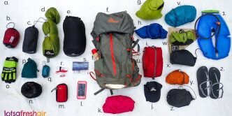 My-Kit-Flat-Lay-numbers-SMALL