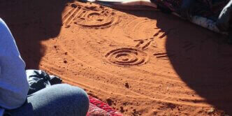 Sand mapping
